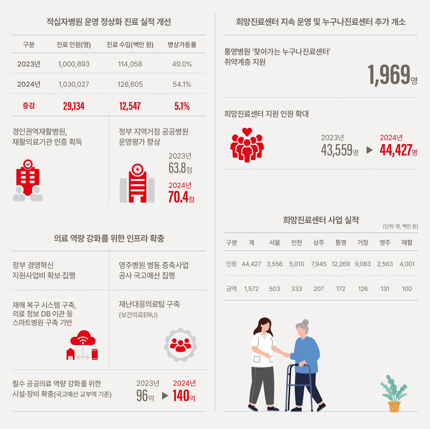 red583-02-18