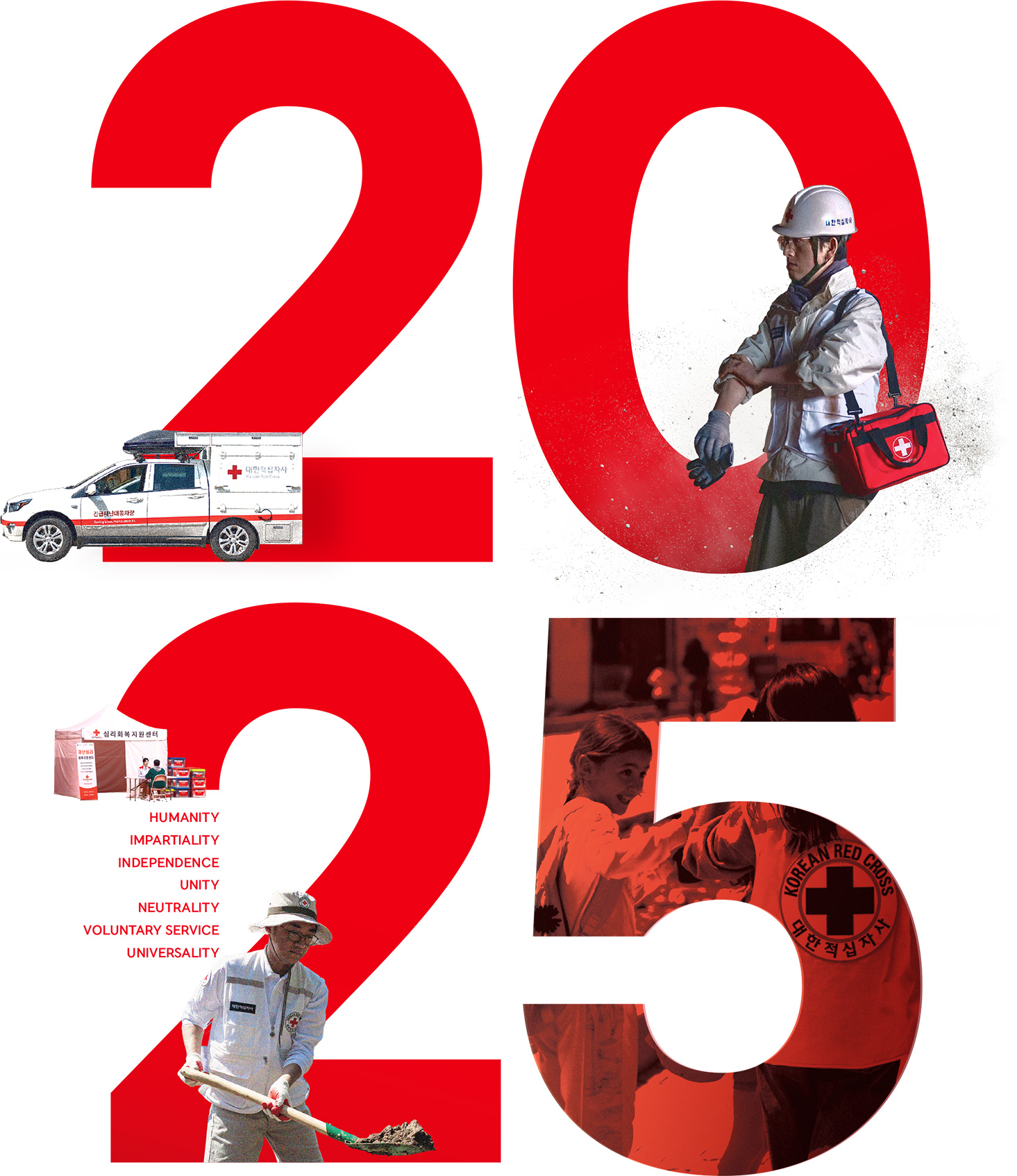 2025 대한적십자사 사업보고서