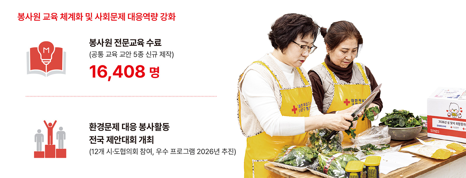 수요자 중심 서비스 제공을 위한 전문봉사원 확대
