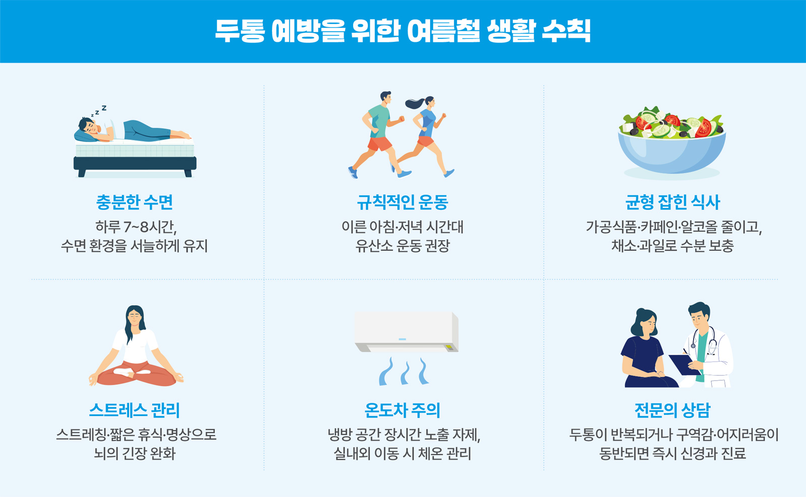 두통 예방을 위한 여름철 생활 수칙