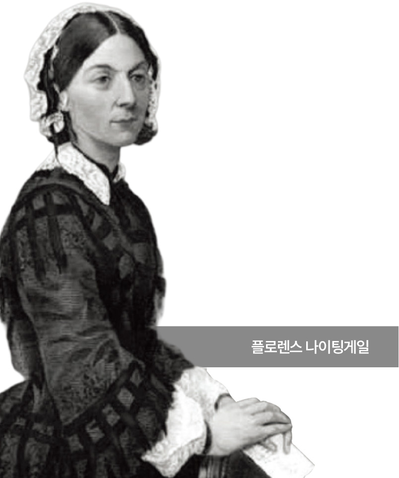 플로렌스 나이팅게일 플로렌스 나이팅게일